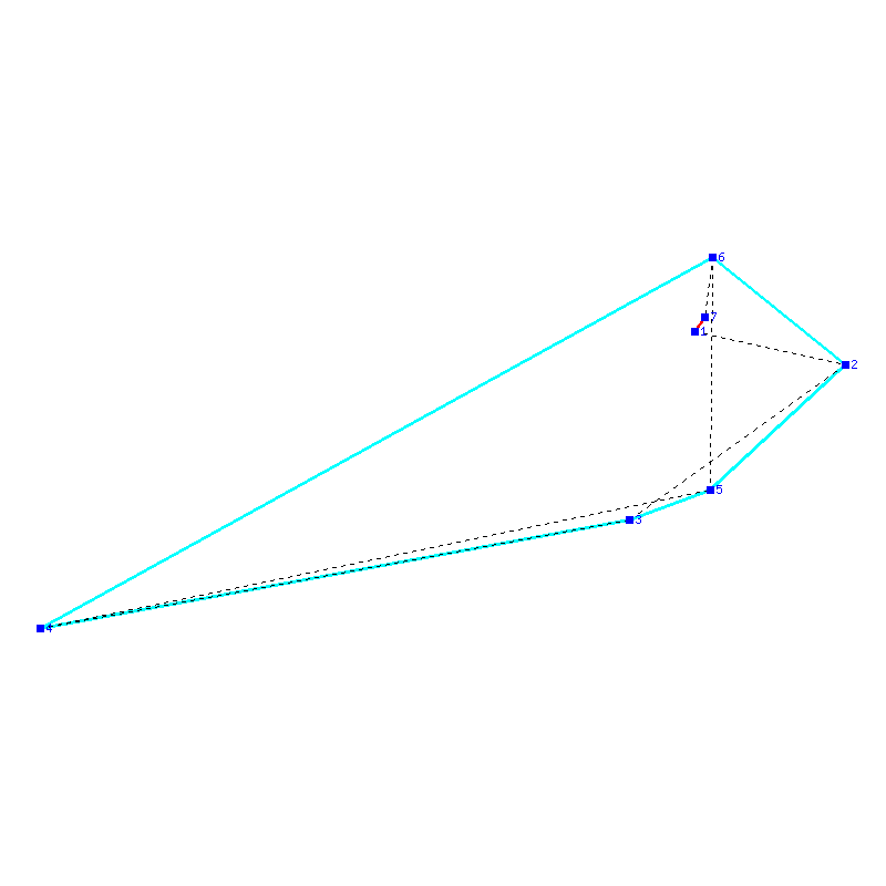 Flugauswertung